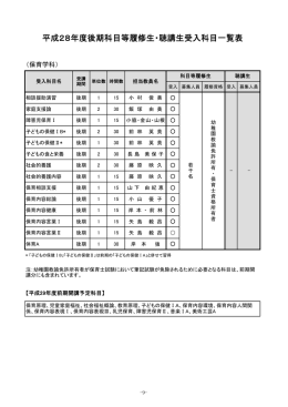 平成28年度後期科目等履修生・聴講生受入科目一覧表