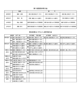 第71回国民体育大会 第68回東北バドミントン選手権大会