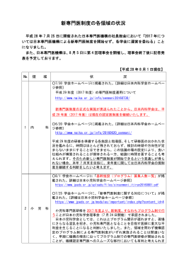 新専門医制度の最新情報を更新しました