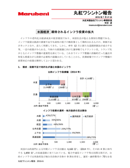 丸紅ワシントン報告： 米国経済 「期待されるインフラ投資の拡大」