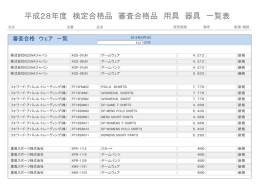 平成28年度 検定合格品 審査合格品 用具 器具 一覧表