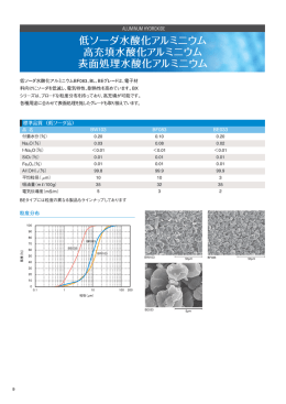 BW103 BF083 BE033 標準品質 （低ソーダ品）