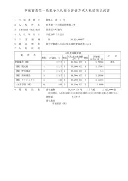 事後審査型一般競争入札総合評価方式入札結果状況書