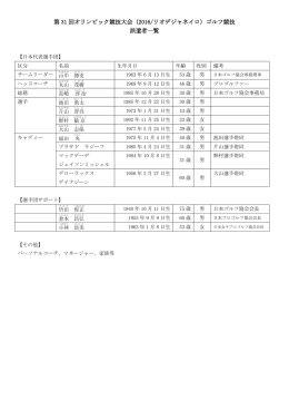 第 31 回オリンピック競技大会（2016/リオデジャネイロ）ゴルフ競技 派遣