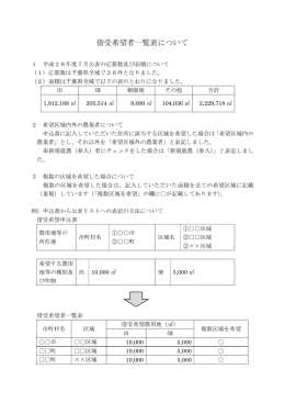 借受希望者一覧表について