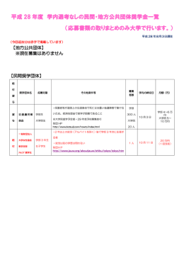 平成 28 年度 学内選考なしの民間・地方公共団体奨学金一覧 （応募書類