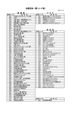 加盟団体一覧 - 川崎市テニス協会