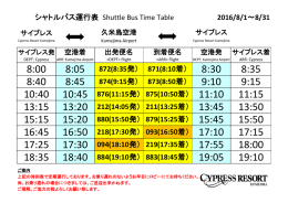 2016年8月1日～8月31日