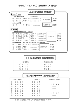 学校紹介（8／10）沼田高校バス 運行表 ⇒⇒沼田高校着（定期便） 沼田