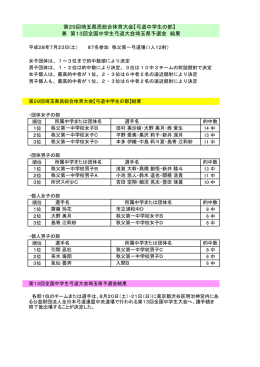 結果 - 埼玉県弓道連盟