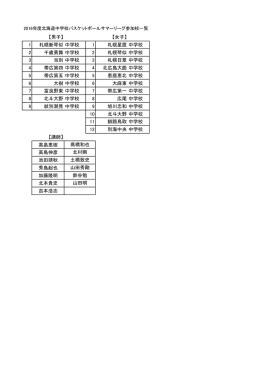 【男子】 【女子】 1 札幌新琴似 中学校 1 札幌星置 中学校 2 千歳勇舞
