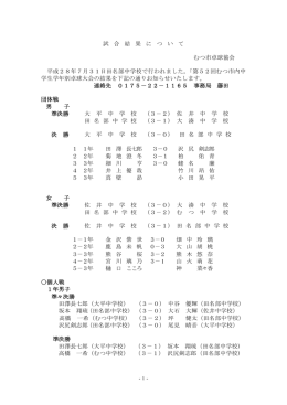 大会結果 [119KB pdfファイル]
