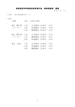 結 果 - 富山県中学校体育連盟