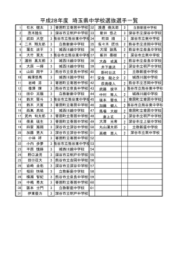 平成28年度 埼玉県中学校選抜選手一覧