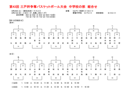 第43回三戸杯争奪バスケットボール大会 中学校の部 組合せ