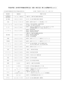 平成28年度 岩手県中学校総合体育大会・全国・東北大会・新人大会開催