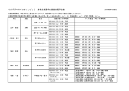 リオデジャネイロオリンピック 本学出身選手の競技日程予定表