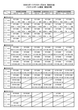日本スポーツマスターズ2016 秋田大会 バスケットボール競技 競技日程