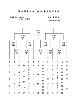 第 39 回東日本 (1 部 ) いわき地区大会