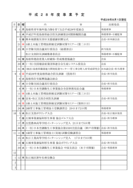 平 成 2 8 年 度 事 業 予 定