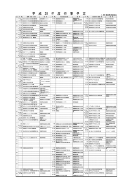 平 成 28 年 度 行 事 予 定