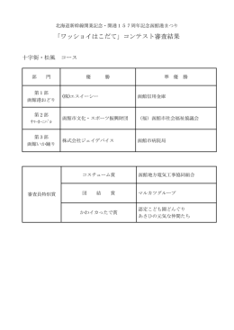 「ワッショイはこだて」コンテスト審査結果