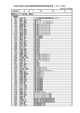 平成28年度土地改良補償業務管理者等登録名簿（ブロック別）