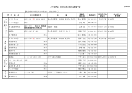 小平稲門会 2016年8月の同好会開催予定 【集合場所の指定がない場合