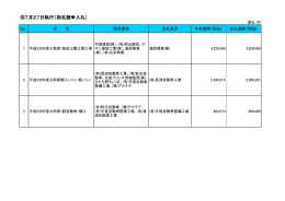 7月27日執行（指名競争入札）