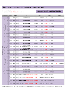 【女子】 2016/17 V・チャレンジリーグⅡスケジュール （2016. 8. 4 現在）