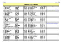 千葉県自動車解体業協同組合
