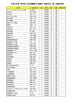 平成28年度 秋学期 科目等履修生・聴講生 提供科目一覧 【経営学部】
