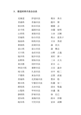 都道府県市長会会長名簿