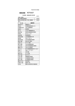 寄付者名簿 - 沖縄県建築士会