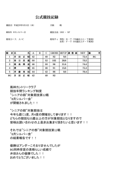 競技結果 - 釧路風林カントリークラブ