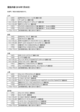 競技内容（2016年7月30日）