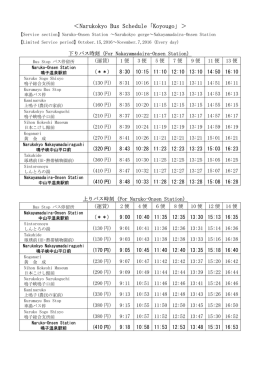 Narukokyo Bus Schedule「Koyougo」