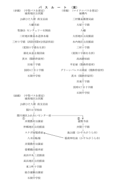 バスルート案