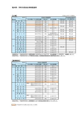 福井県・市町の前金払等実施基準 【工事】 【業務委託】