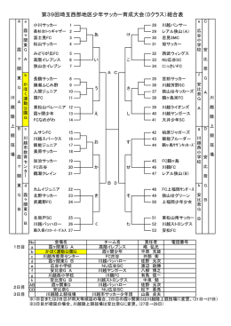 第39回西部育成大会 Dクラスの組み合わせはこちらから