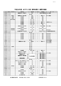平成28年度 女子テニス部 夏季休業日 練習日程表
