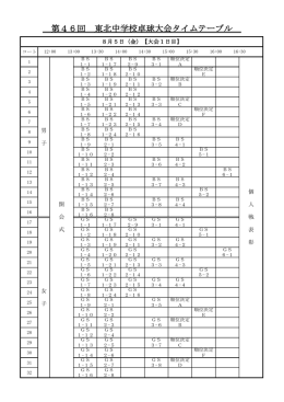 タイムテーブル - iwatetts
