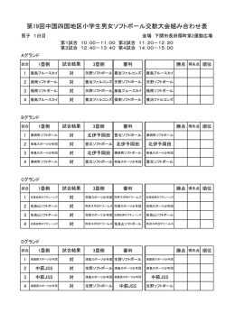 1日目組合せ