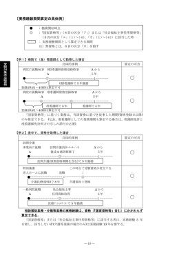 実務経験期間算定の具体例