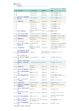 教会カレンダー