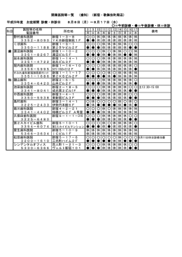 平成28年度 お盆期間 診療・休診日 8月8日（月）～8月17日（水）