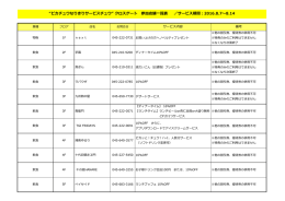 &ldquo;ピカチュウなりきりサービスチュウ&rdquo; クロスゲート 参加店舗一覧表