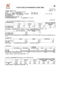 2017年3月期 第1四半期決算短信をアップしました。