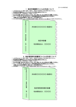 渋谷区            （施設名） 指定管理者事業計画書 社会福祉法人 2 指定管理
