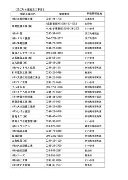 【浪江町水道指定工事店】 指定工事店名 電話番号 事務所所在地 (株